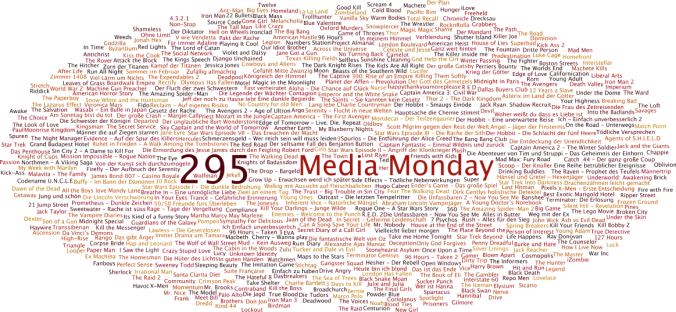 media-monday-295