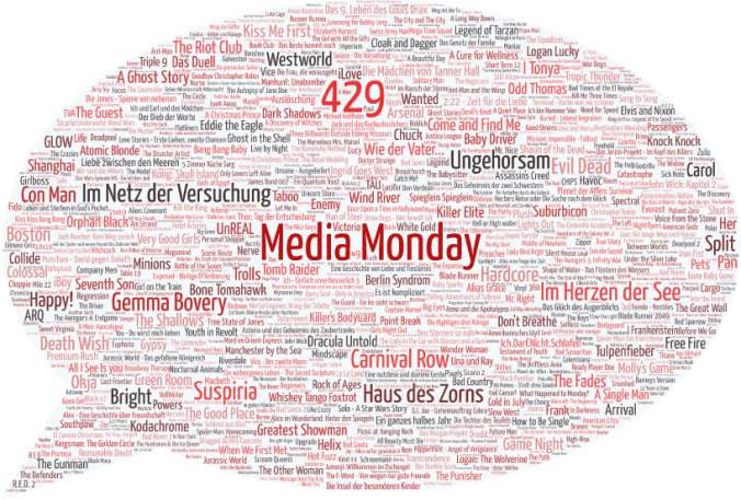 Media Monday #429