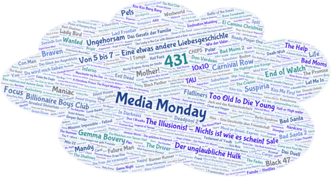 Media Monday #431