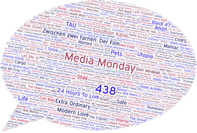 Media Monday #438