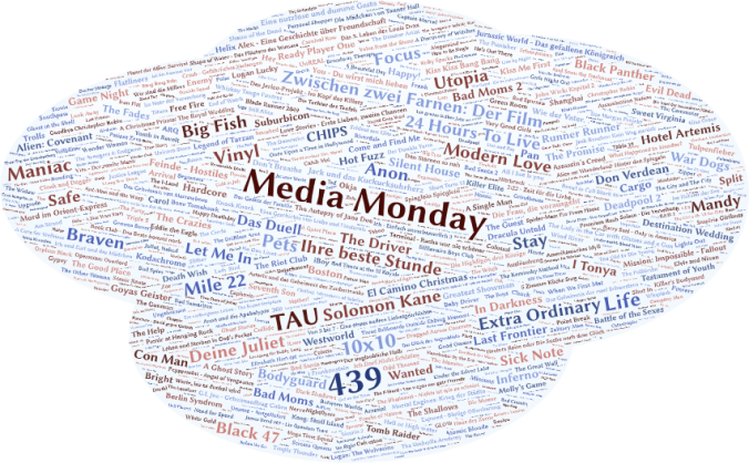 Media Monday #439