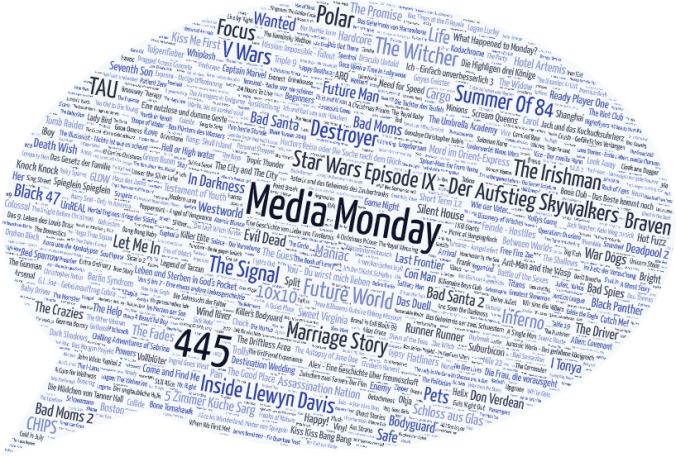 Media Monday #445