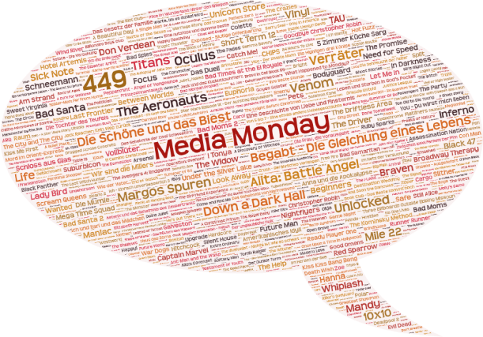 Media Monday #449