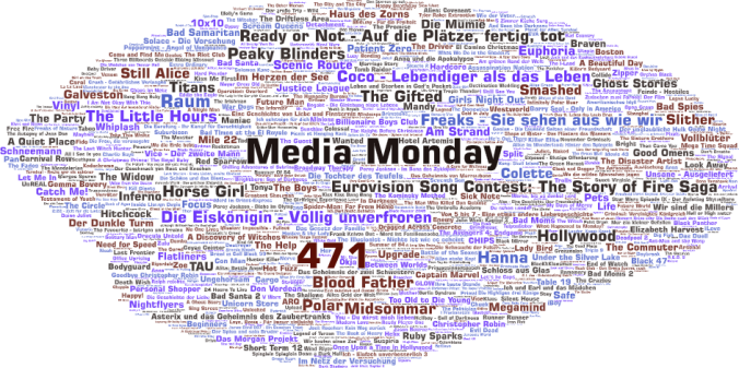 Media Monday #471
