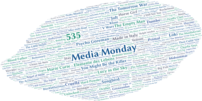 Media Monday #535