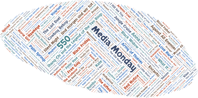 Media Monday #550