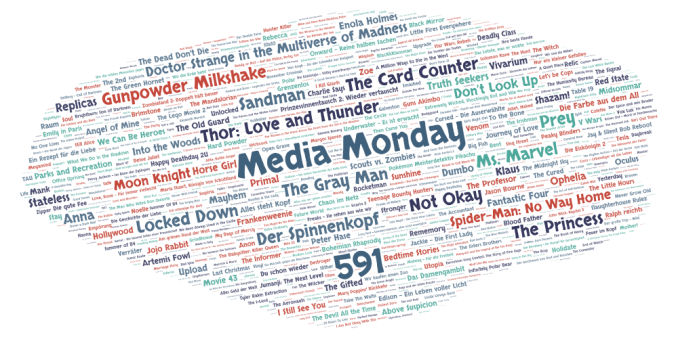 Media Monday #591