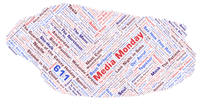 Media Monday #611