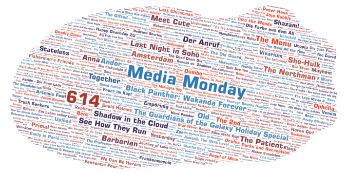 Media Monday #614