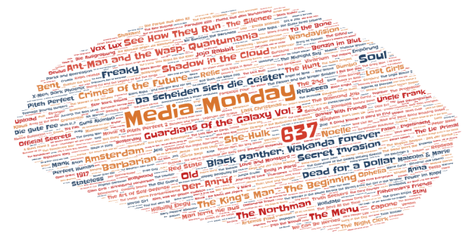 Media Monday #637