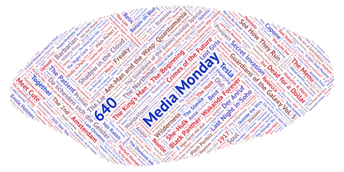 Media Monday #640