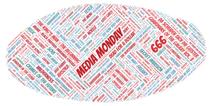 Media Monday #666