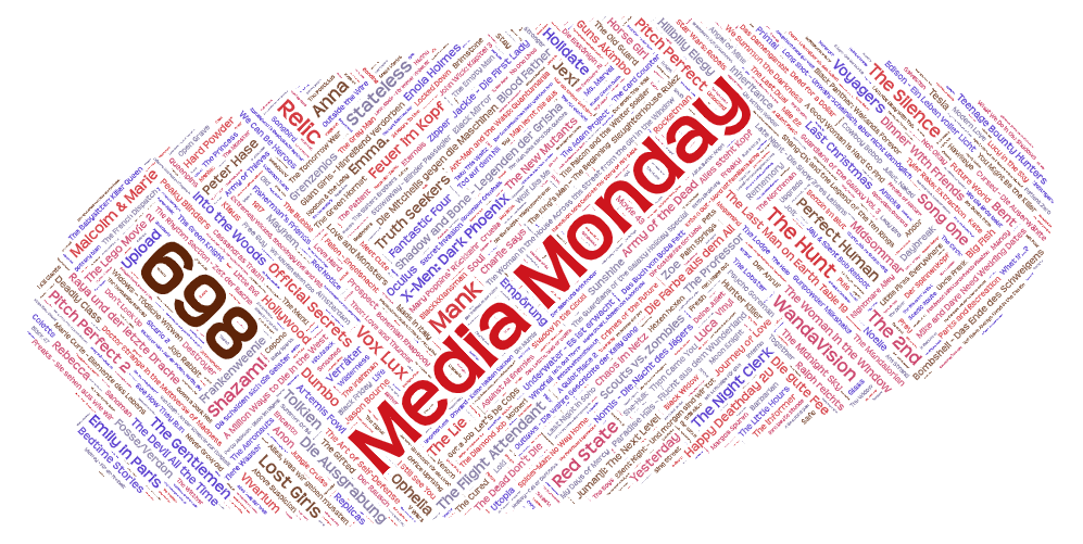 Media Monday #698
