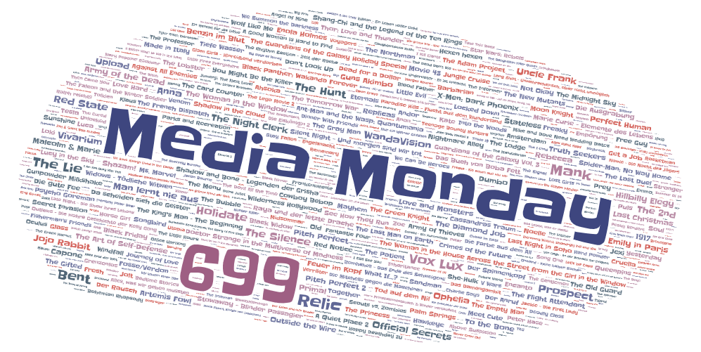 Media Monday #699