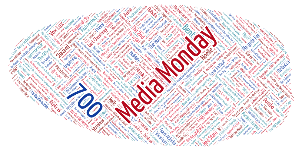 Media Monday #700