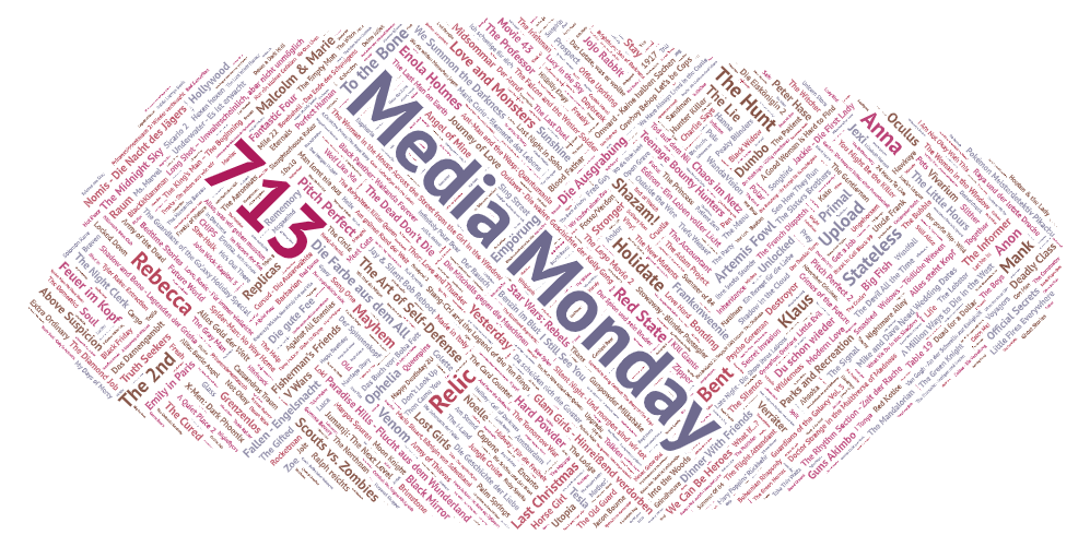 Media Monday #713