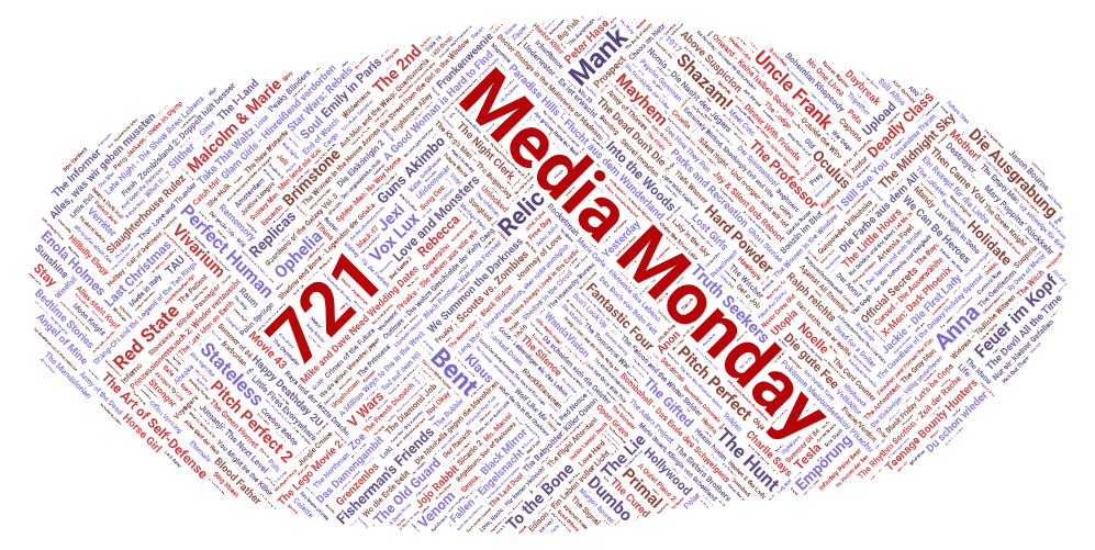 Media Monday #721