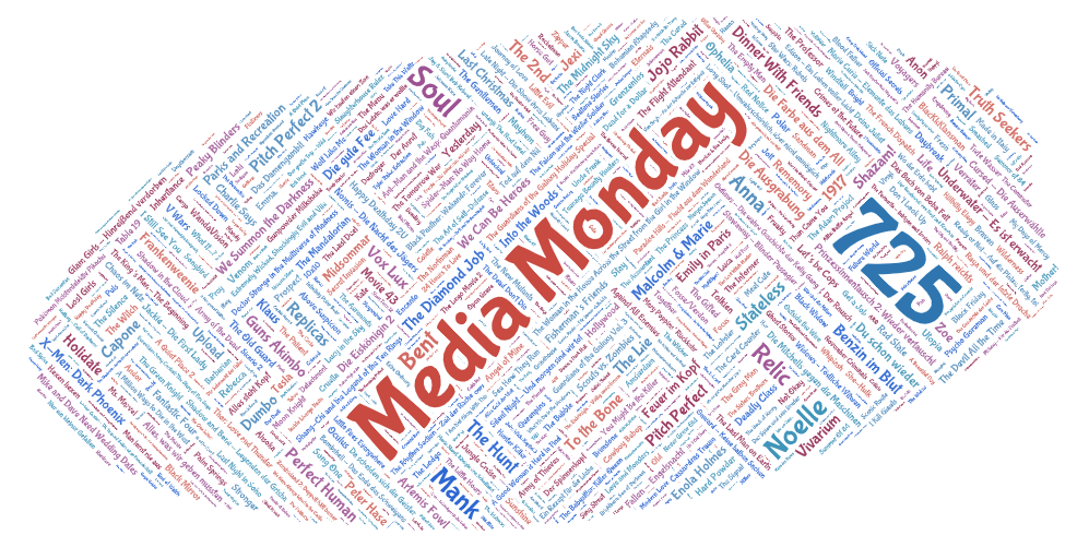 Media Monday #725