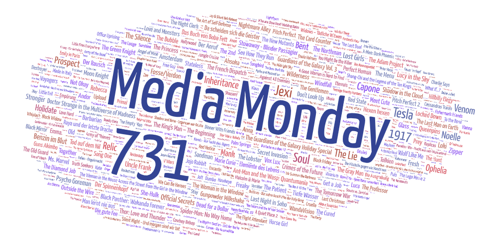 Media Monday #731