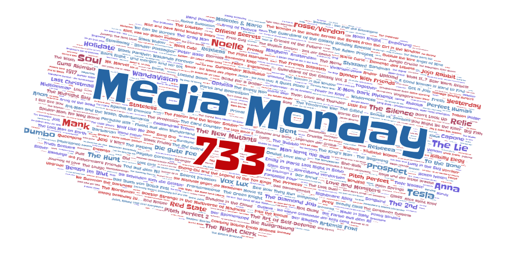 Media Monday #733