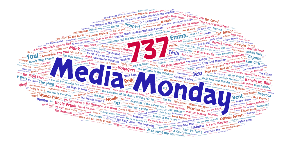 Media Monday #737
