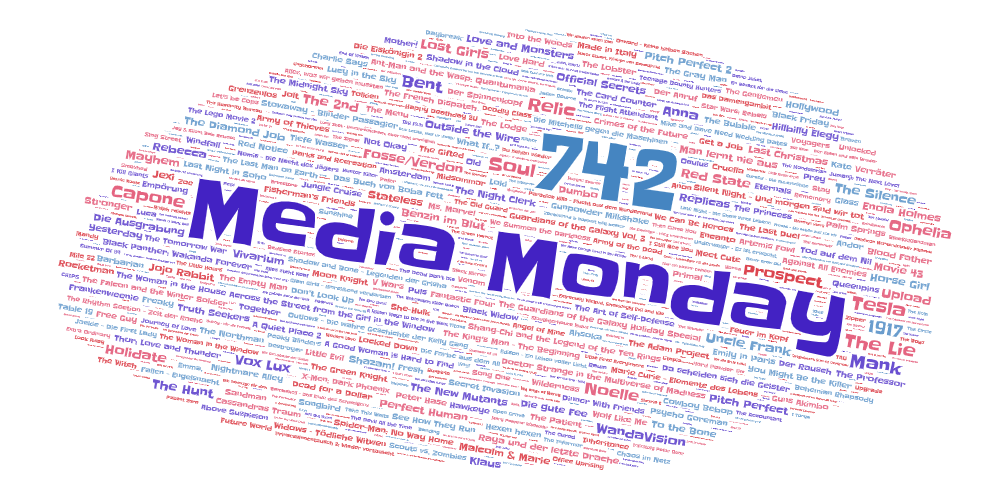 Media Monday #742