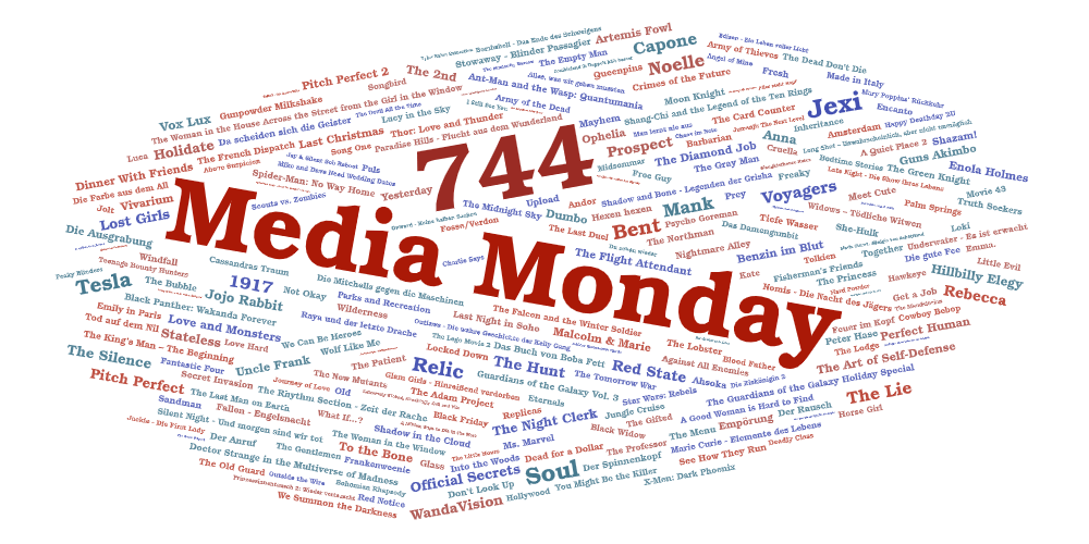 Media Monday #744