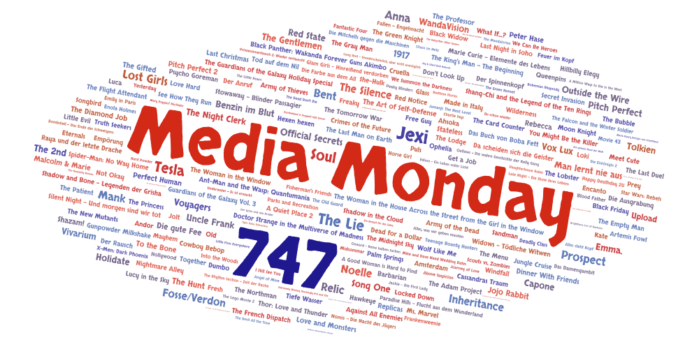Media Monday #747