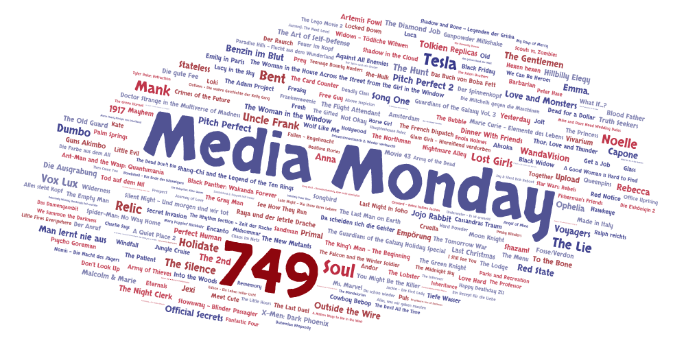 Media Monday #749