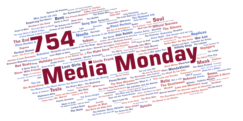 Media Monday #754