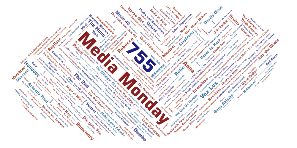 Media Monday #755