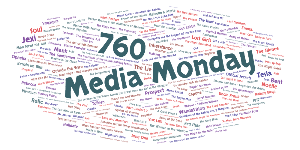 Media Monday #760