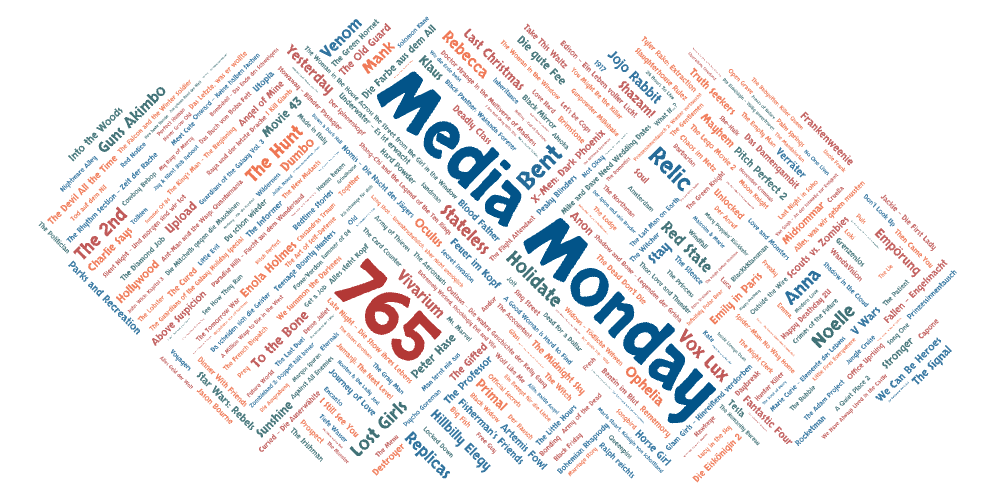 Media Monday #765