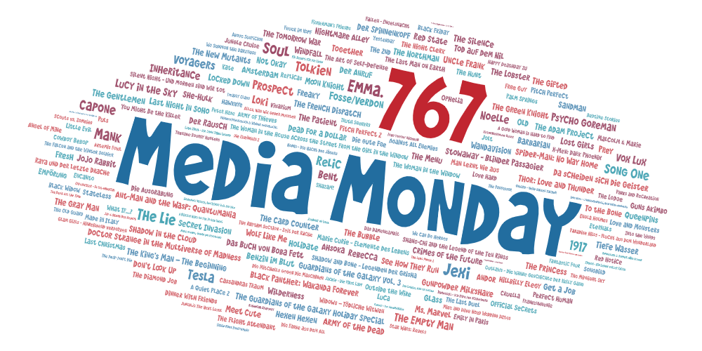 Media Monday #767