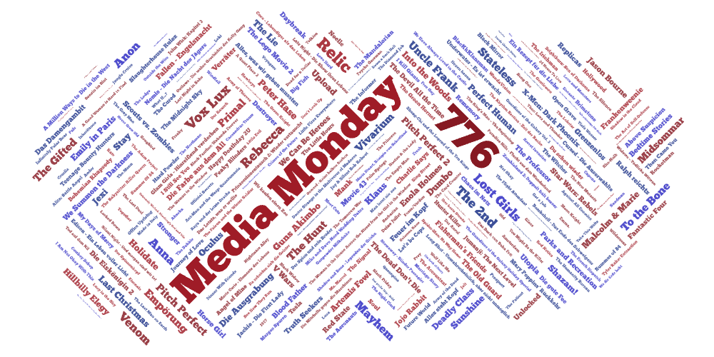 Media Monday #776