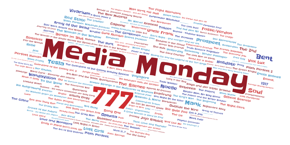 Media Monday #777