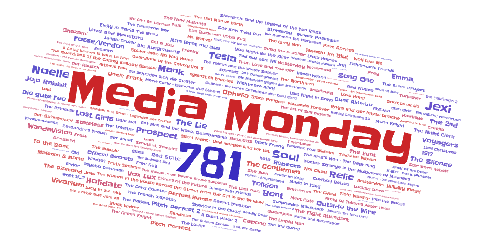 Media Monday #781