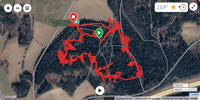 Unsere Route (via Garmin)