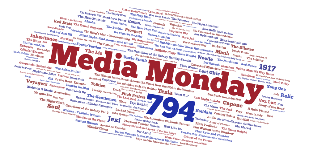 Media Monday #794