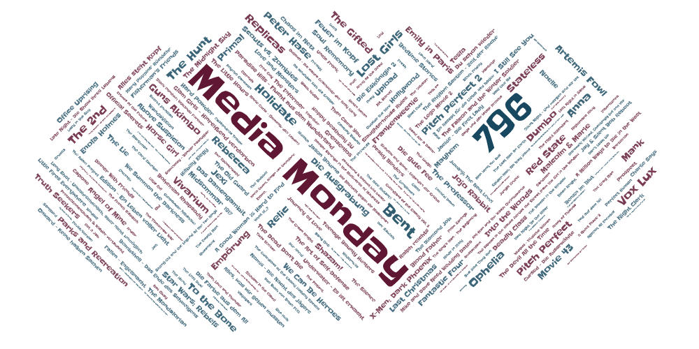 Media Monday #796