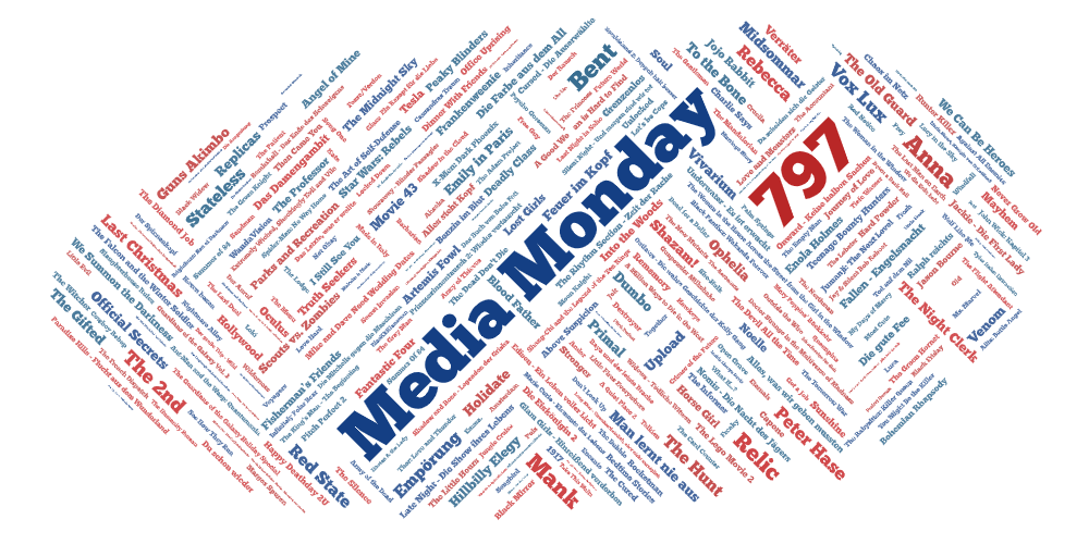 Media Monday #797
